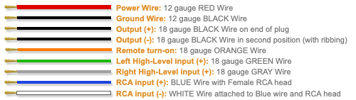 ピーカボープログラム　BASIC contents ピーカボープログラム BASIC contents SSIピーカボープログラム