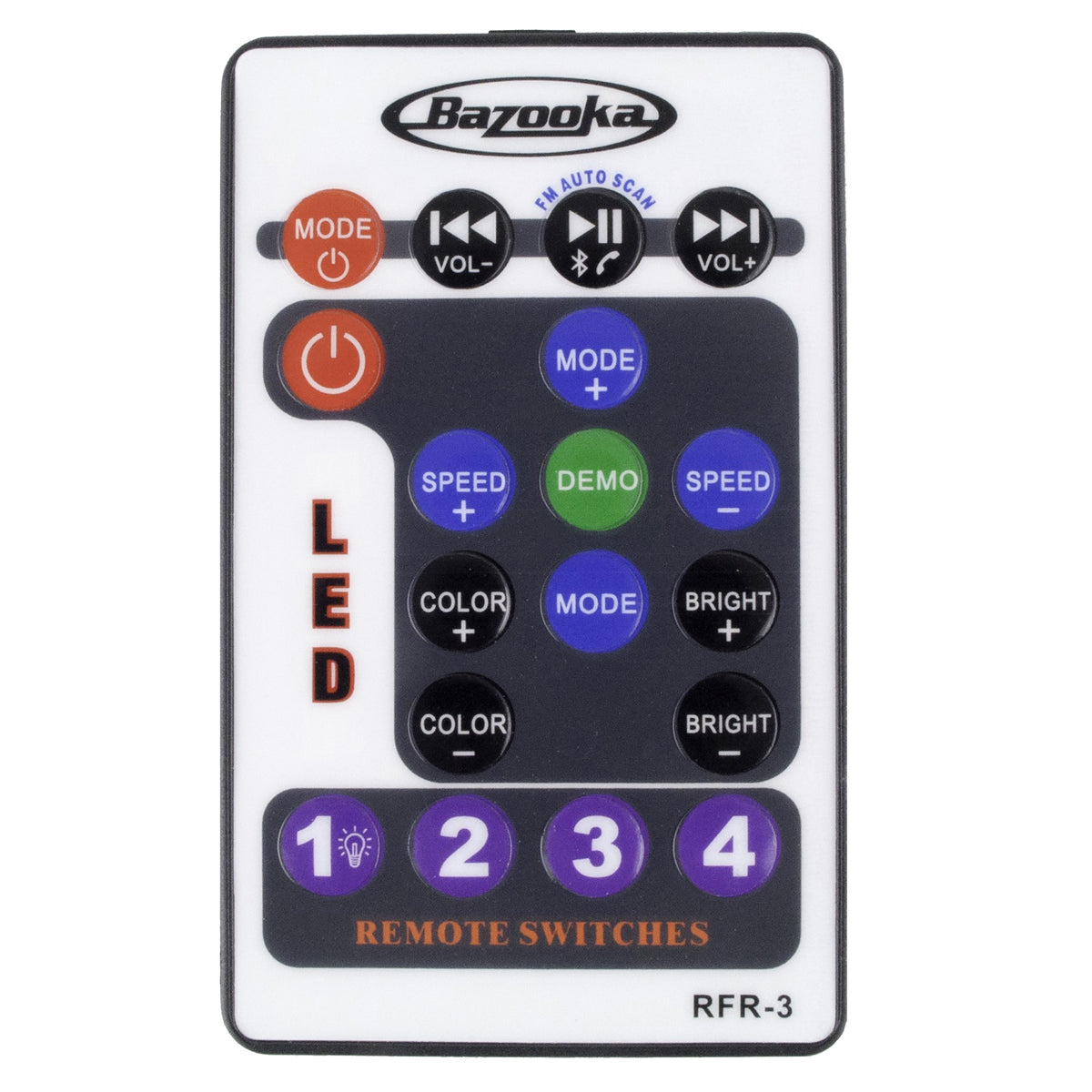 RFR-3 Remote Control for G1 Party Bar with FM – Bazooka